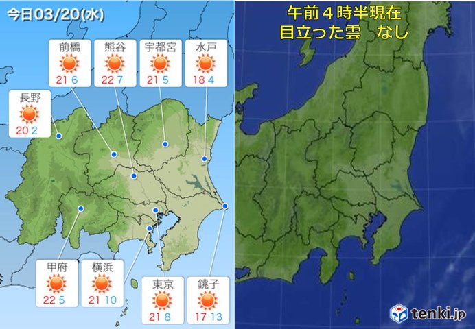 20日の関東　日中は上着いらずの暖かさ