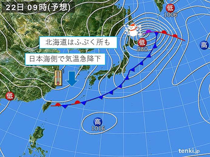 22日(金)　北海道でふぶき　日本海側は気温急降下
