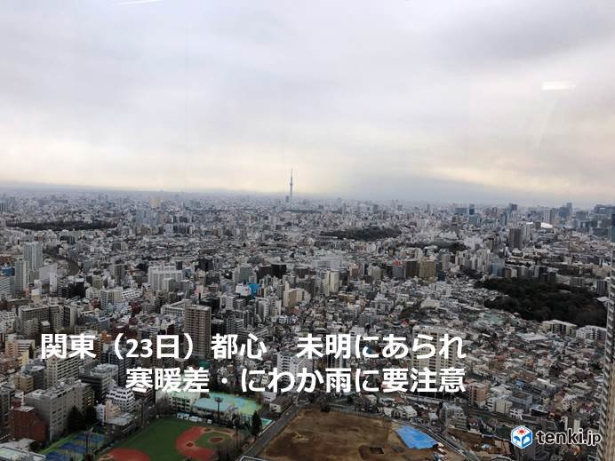 関東　寒暖差、にわか雨にご注意