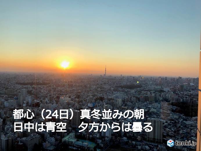けさ冷え込む　都心真冬並みの寒さに