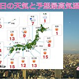 24日　西・東日本は春らしく　北は冬の名残で銀世界