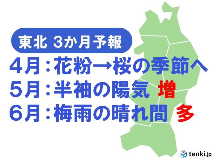 5月から夏日続出か　東北版 3か月予報