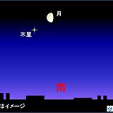 あす27日明け方　月と木星　今年度最後の共演