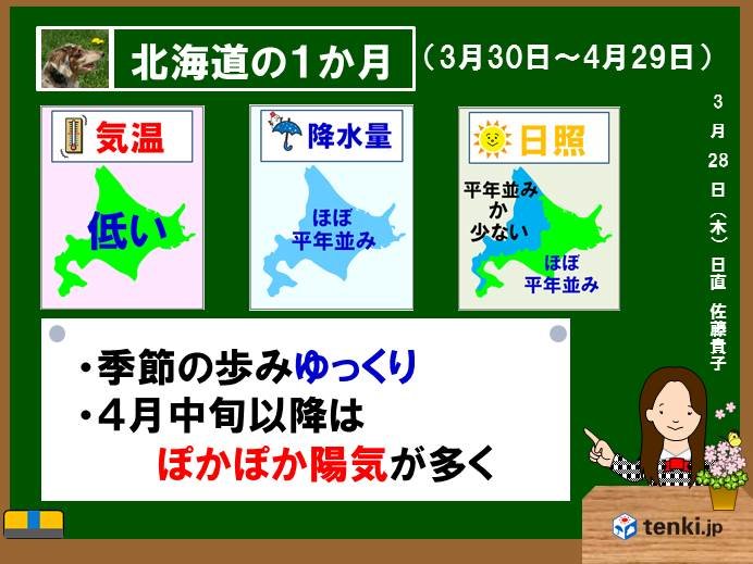 北海道の1か月　春の深まりゆっくりと