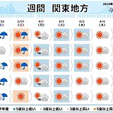 関東週間　土日の雨は?　冬物をしまうタイミングは?