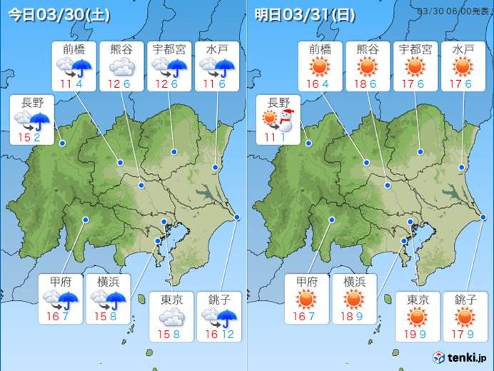 31日は 次第に晴れ 4月中旬並みの陽気も