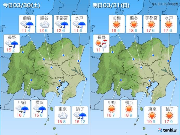 31日は　次第に晴れ　4月中旬並みの陽気も