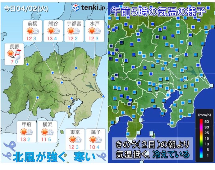 2日　関東　北風強まり　2月の寒さに戻る所も