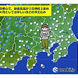 都心　平成最後の4月に珍しいほどの冷え込み