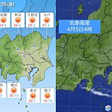 5日関東　今年初の「夏日」か　花散らしの南風に注意