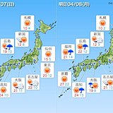 7日は日本海側で不安定　8日は関東で雨や雷雨