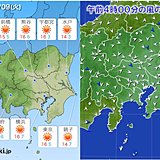 9日　関東　晴天　日差しの温もり奪う冷たい北風