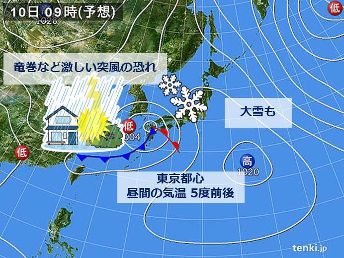 滝のような雨 落雷 激しい突風 満開の桜に雪か 記事詳細 Infoseekニュース