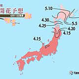 日本気象協会発表　第8回桜開花予想