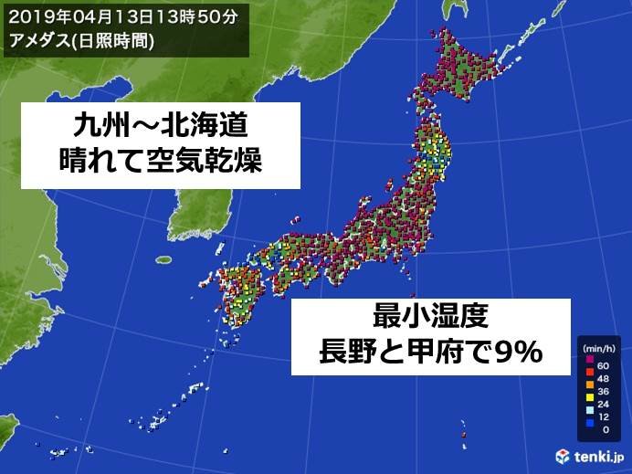 空気カラカラ　火の用心　長野や甲府で湿度9%