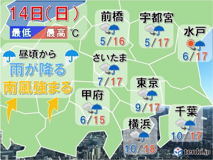 ポイントは雨降る・風強まる