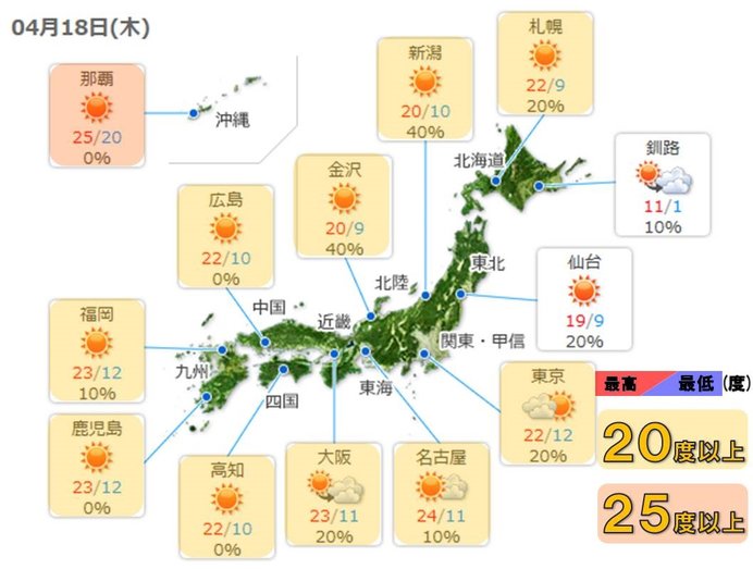 18日は全国的に晴れ　北日本暖かく