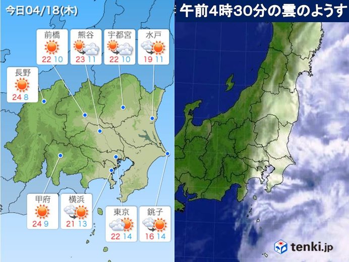 関東　18日　初夏のような陽気