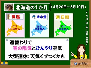 北海道の1か月　春の陽気とひんやり空気