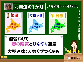 北海道の1か月　春の陽気とひんやり空気