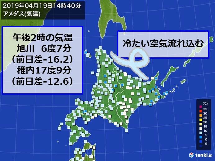 北海道　季節外れの暑さ一転　気温16度もダウン