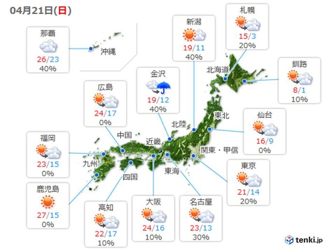 午前中は広く晴れる　午後は雲多め