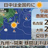 21日 夏日地点今季最多 あす更に増加