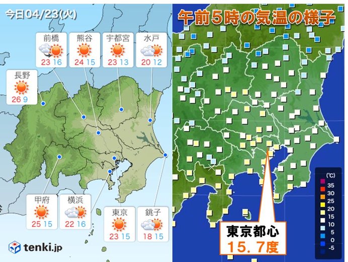 23日　関東　日差し出て　汗ばむくらいの陽気続く