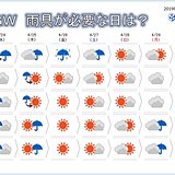 GWの天気　29日から30日は広く雨マークに