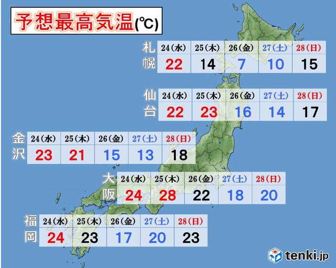 全国的にはどうか?