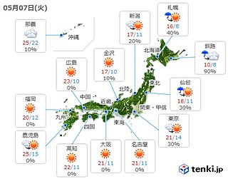 7日　令和の仕事始めは晴天　東・北は天気急変に注意