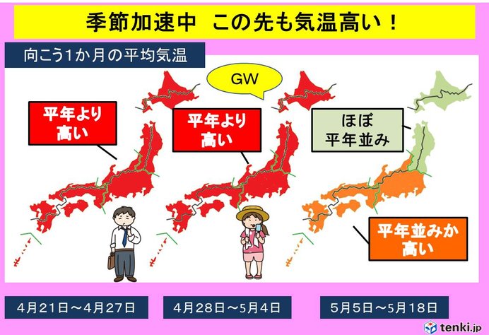 早くも夏!?　暑い5月に　1か月予報