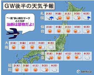 GW後半　晴れマークに油断禁物!　行楽は要注意!