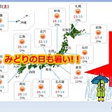 みどりの日も暑い!真夏日予想も　関東周辺は天気急変