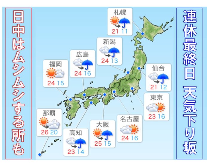 10連休最終日は天気下り坂　雷雨の所も