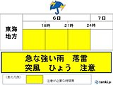 東海　6日夜遅くにかけて強雨、落雷、突風注意