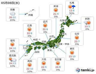 8日　晴天も寒暖差大　関東も気温差約20度　北は雷