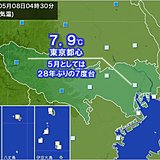 記録的に冷えた朝　東京都心も28年ぶり