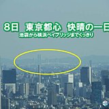 都心　午後も視程35キロ　この先は?