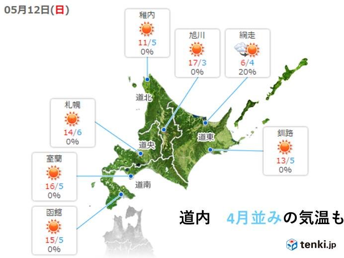 北海道　ひと桁の最高気温も