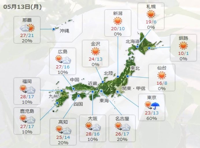 西日本中心に暑さ続く