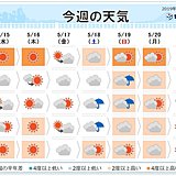 週間　金曜～日曜　沖縄・九州から関東に発達した雨雲