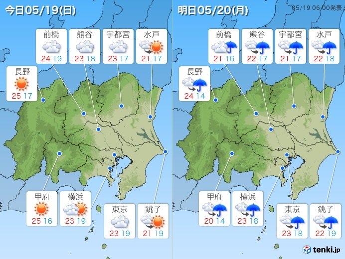 関東19日 雲の多い日曜日 晴れ間も 気象予報士 高橋 則雄 19年05月19日 日本気象協会 Tenki Jp