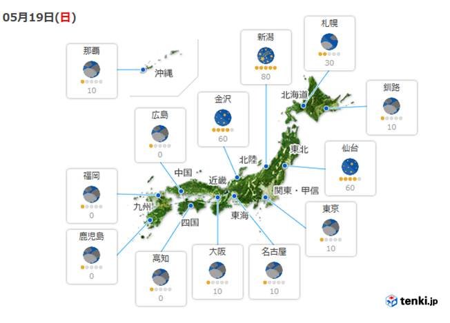 ちなみに星空指数は?