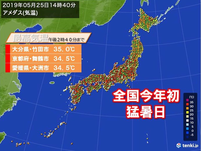 令和初の猛暑日!大分県で35度0分!