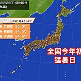 令和初の猛暑日!大分県で35度0分!