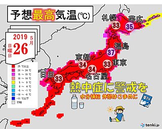 あす26日 令和史に刻む記録的高温に
