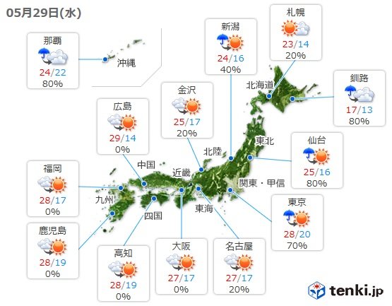 29日　西・東は暑さ再び　北は午前中雷雨