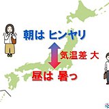 朝はヒンヤリ　昼は一転7月並み　一日の気温差大