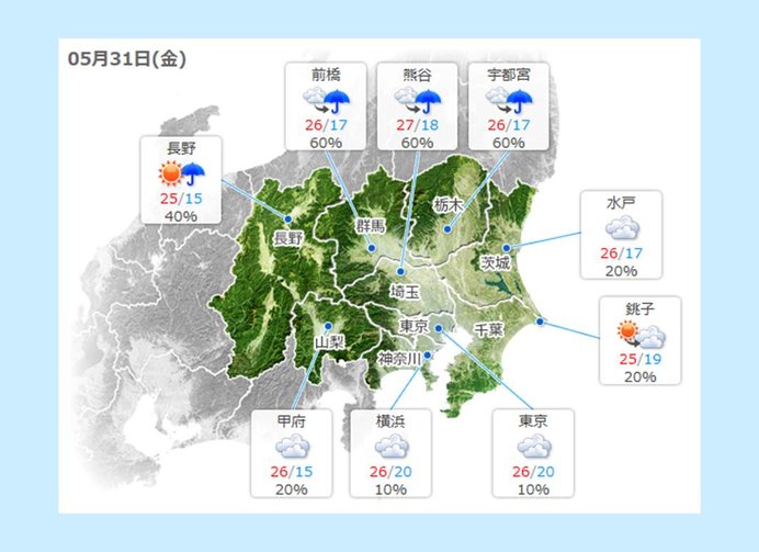 傘マークがなくても　急な雨に注意